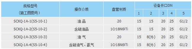 特種小型設(shè)備